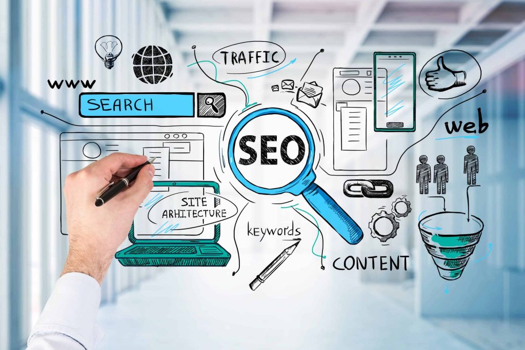 Technical Seo Audit Service