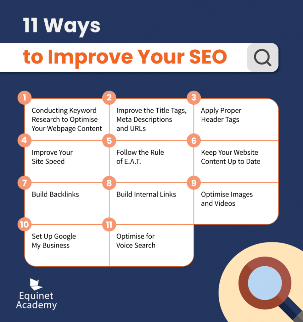 How to Boost Seo on Google