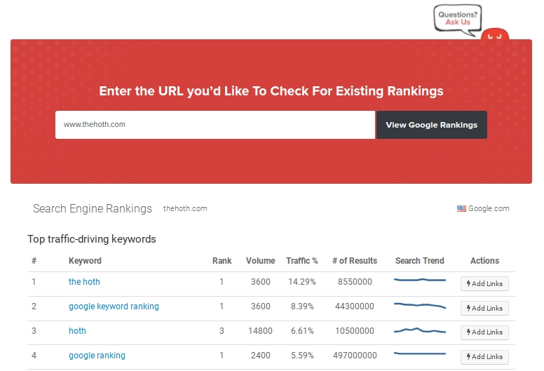 How to Check Your Seo Rankings