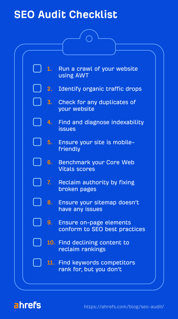 How to Do an Seo Audit