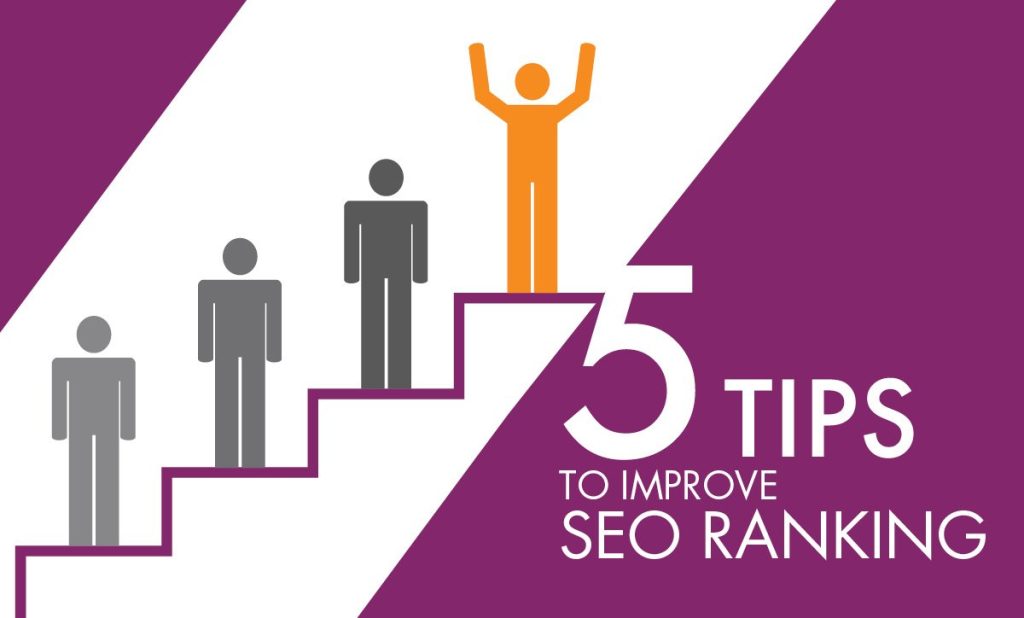 How to Improve Your Website Seo