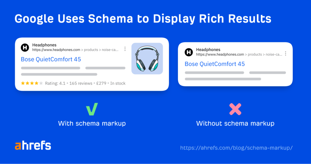 What is Schema Org in Seo