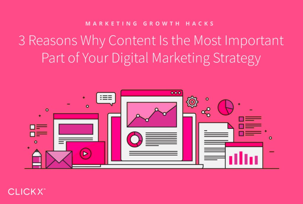 Why is Content Important in Digital Marketing?